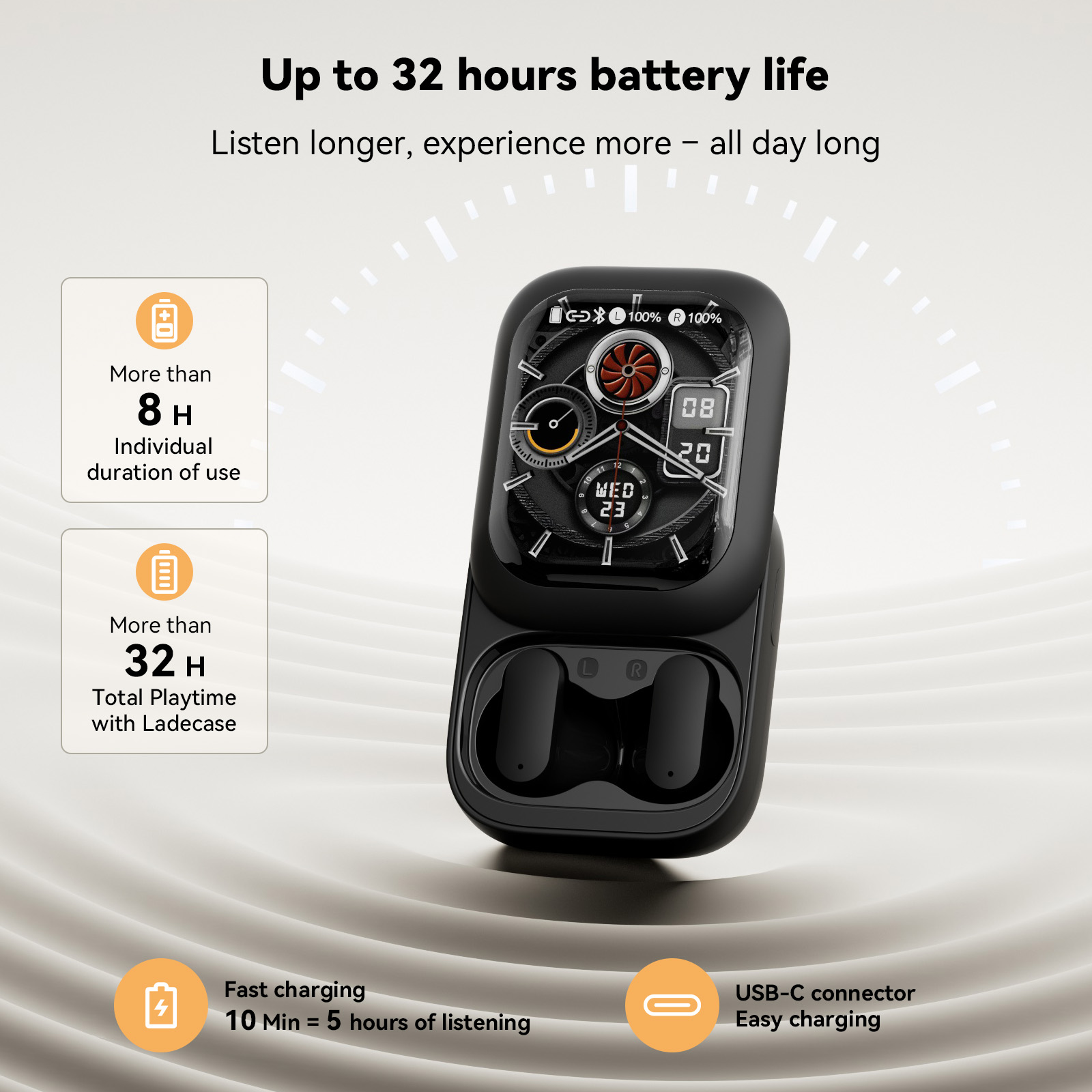 Wireless Earbuds Tws - Auricolari Bluetooth Wireless ZNP N04 con
