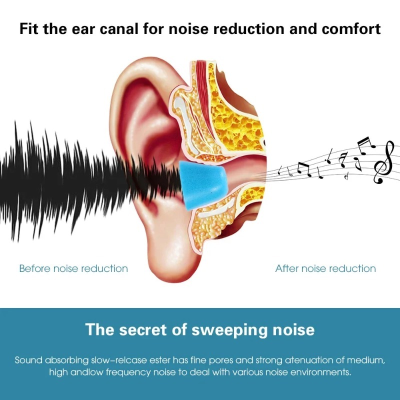 1-6 paia di auricolari in memo - Earphone Foam Tip recensione e prezzo