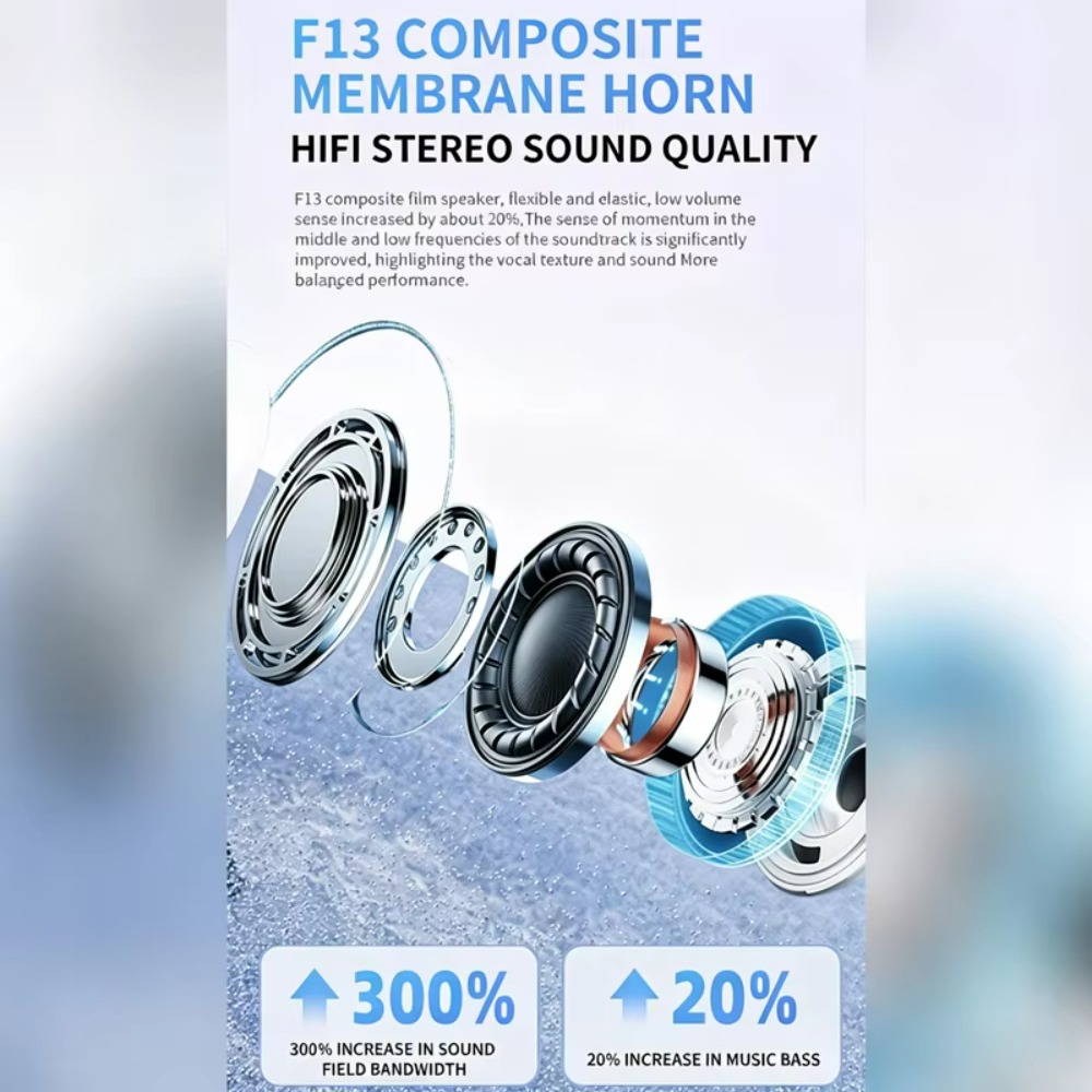 2028 Nuove Cuffie Bluetooth A7 - Earbuds Charging Case recensione e prezzo