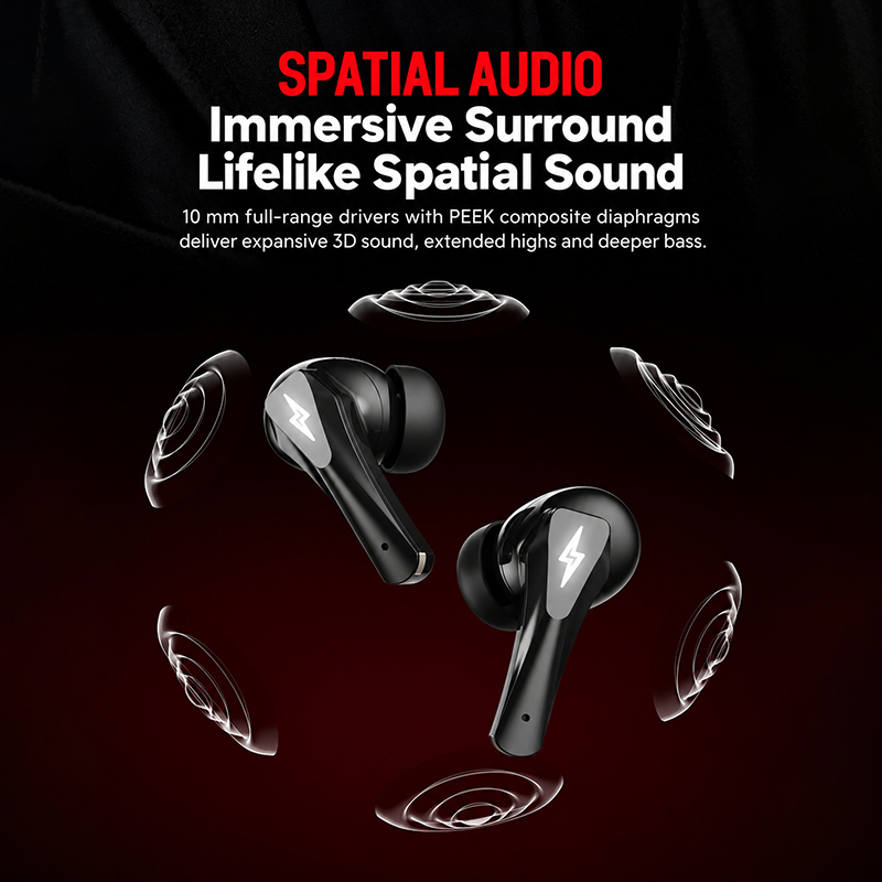 Cuffie da gaming Lenovo GT101, - Wired Earphone Mic recensione e prezzo