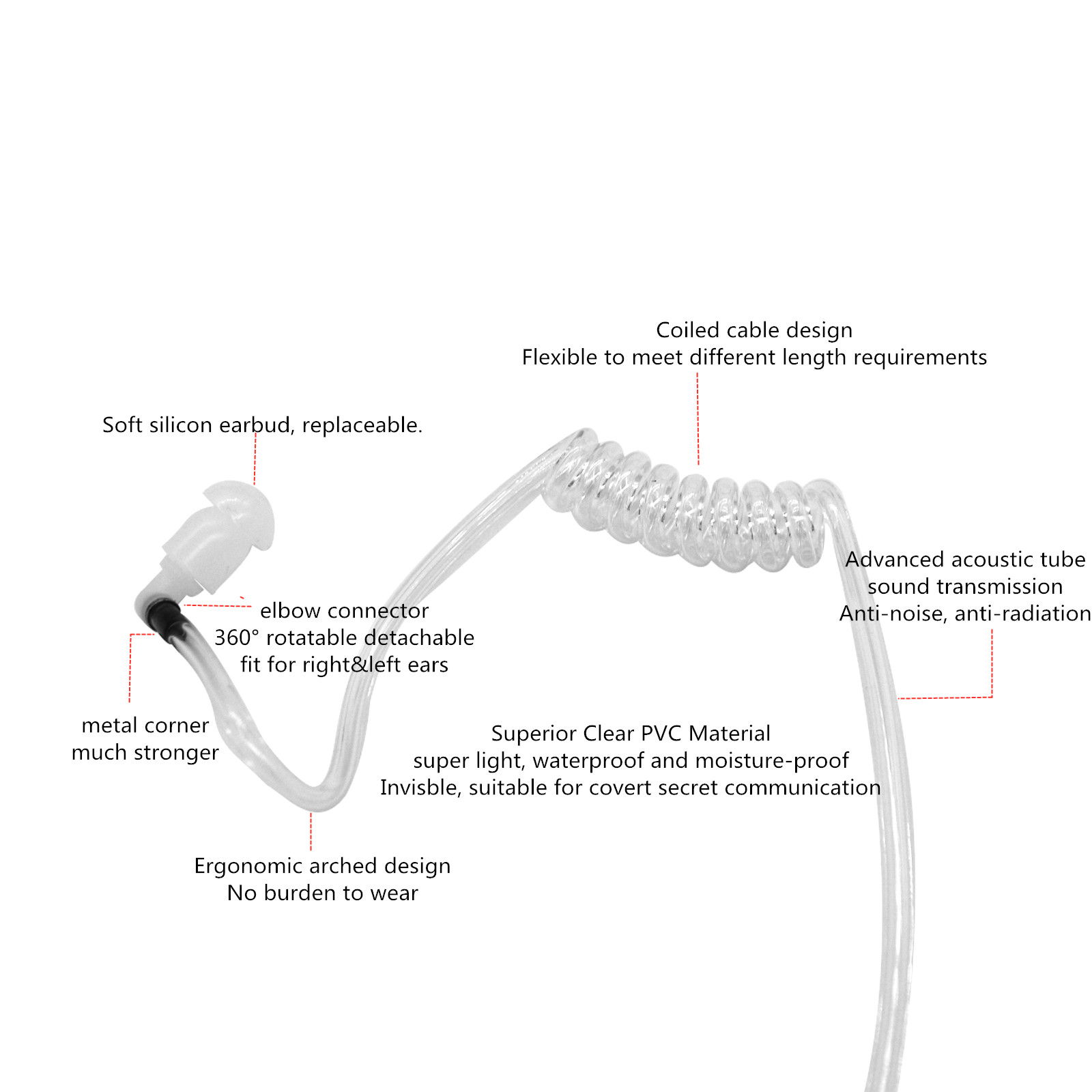 Kit di sorveglianza auricolare - Wired Earphone Mic recensione e prezzo